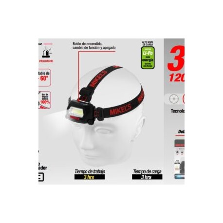Lámpara Led Recargable tipo Minero